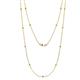 Lien (13 Stn/1.9mm) Yellow Diamond on Cable Necklace 