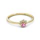 2 - Paw Bold Round Pink Sapphire and Diamond Promise Ring 
