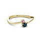2 - Lucie 4.10 mm Bold Round Pink Sapphire and London Blue Topaz 2 Stone Promise Ring 