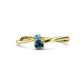1 - Lucie 4.10 mm Bold Round Blue Topaz and Blue Diamond 2 Stone Promise Ring 