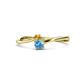 1 - Lucie 4.10 mm Bold Round Citrine and Blue Topaz 2 Stone Promise Ring 