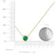 3 - Merilyn 5.80 mm Round Emerald Bezel Set Solitaire Pendant 