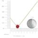 3 - Merilyn 5.80 mm Round Ruby Bezel Set Solitaire Pendant 