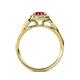 5 - Kallista Signature Ruby and Diamond Halo Engagement Ring 