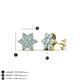 3 - Amora Aquamarine Flower Earrings 