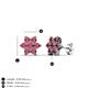 3 - Amora Rhodolite Garnet Flower Earrings 