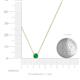 4 - Juliana 4.00 mm Round Emerald Solitaire Pendant Necklace 