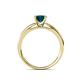 5 - Annora Princess Cut London Blue Topaz Solitaire Engagement Ring 