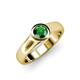 4 - Enola Emerald Solitaire Engagement Ring 