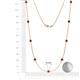 2 - Adia (9 Stn/4mm) Red Garnet on Cable Necklace 