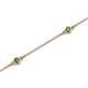 2 - Aizza (5 Stn/2.7mm) Green Garnet Station Bracelet 
