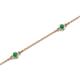 2 - Aizza (5 Stn/2.7mm) Emerald Station Bracelet 