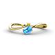 1 - Lucie Bold Oval Cut Blue Topaz and Round Citrine 2 Stone Promise Ring 