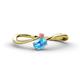 1 - Lucie Bold Oval Cut Blue Topaz and Round Rhodolite Garnet 2 Stone Promise Ring 