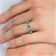 5 - Gracie 3.00 mm Round Emerald and Lab Grown Diamond Eternity Band 