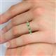 5 - Gracie 2.70 mm Round Emerald and Lab Grown Diamond Eternity Band 