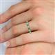 5 - Gracie 2.70 mm Round Emerald and Lab Grown Diamond Eternity Band 