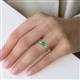 5 - Lucie Bold Oval Cut Emerald and Round Blue Topaz 2 Stone Promise Ring 