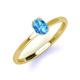 3 - Orla Oval Cut Blue Topaz Solitaire Engagement Ring 