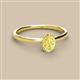 2 - Orla Oval Cut Yellow Sapphire Solitaire Engagement Ring 