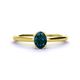 1 - Orla Oval Cut London Blue Topaz Solitaire Engagement Ring 