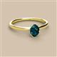 2 - Orla Oval Cut London Blue Topaz Solitaire Engagement Ring 
