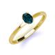 3 - Orla Oval Cut London Blue Topaz Solitaire Engagement Ring 