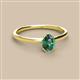 2 - Orla Oval Cut Lab Created Alexandrite Solitaire Engagement Ring 