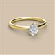 2 - Orla Oval Cut White Sapphire Solitaire Engagement Ring 