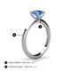4 - Zelda Princess Cut 5.5mm Blue Topaz Solitaire Engagement Ring 