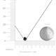 3 - Merilyn 4.00 mm Round Black Diamond Bezel Set Solitaire Pendant 