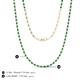 5 - Gracelyn 1.70 mm Round Lab Grown Diamond and Emerald Adjustable Tennis Necklace 