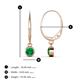 4 - Cara Emerald (4mm) Solitaire Dangling Earrings 