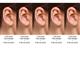 5 - Alina Diamond (4mm) Solitaire Stud Earrings 