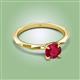 2 - Kiona 0.95 ctw (6.00 mm) Round Ruby Square Edge Shank Solitaire Engagement Ring 