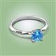 2 - Kiona 0.95 ctw (6.50 mm) Round Blue Topaz Square Edge Shank Solitaire Engagement Ring 