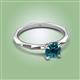 2 - Kiona 0.80 ctw (6.50 mm) Round Blue Diamond Square Edge Shank Solitaire Engagement Ring 
