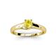 3 - Nixie 0.53 ct Yellow Sapphire Round (5.00 mm) Solitaire Engagement Ring  