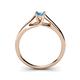 5 - Nixie 0.50 ct Blue Topaz Round (5.00 mm) Solitaire Engagement Ring  