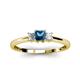 2 - Eadlin Princess Cut Blue Topaz and Diamond Three Stone Engagement Ring 