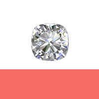 Alida 1.00 ctw (5.00 mm) Cushion Shape IGI Certified Lab Grown Diamond Solitaire Women Stud Earrings 