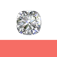 Alida Cushion Shape Lab Grown Diamond Four Prongs Solitaire Stud Earings  